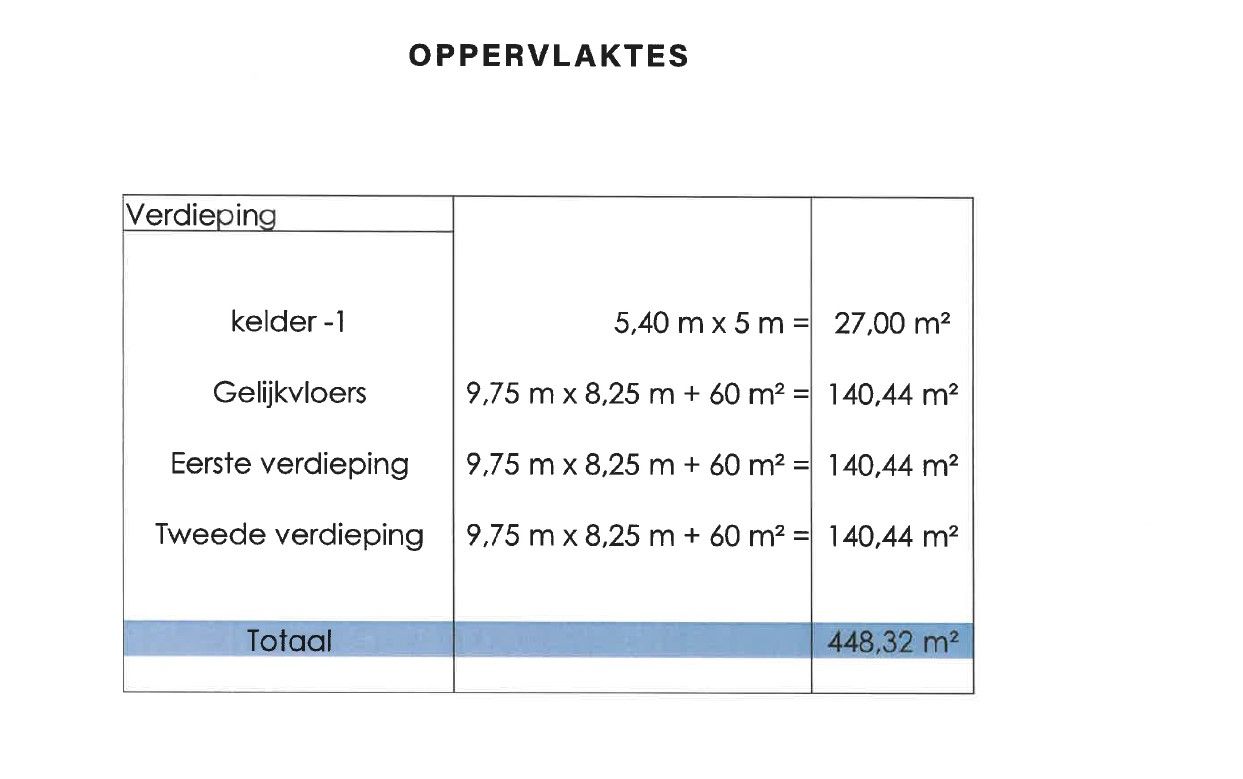 MODERN KANTOORGEBOUW MET PARKING foto 2