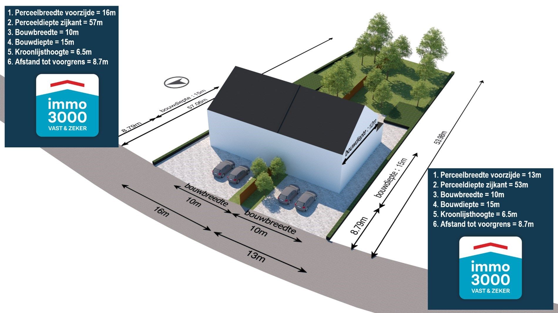 HOLSBEEK nieuwbouw +350m2 bwb op +7a aan de Kesselberg foto 3