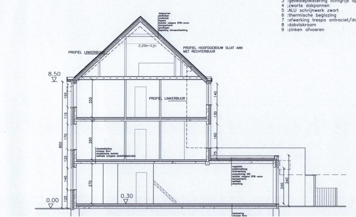 Perceel grond voor gesloten bebouwing (eengezinswoning).  foto 5