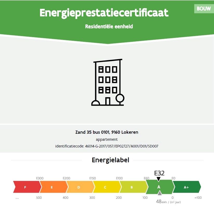 Energiezuinig nieuwbouwappartement met twee slaapkamers in Lokeren foto 16