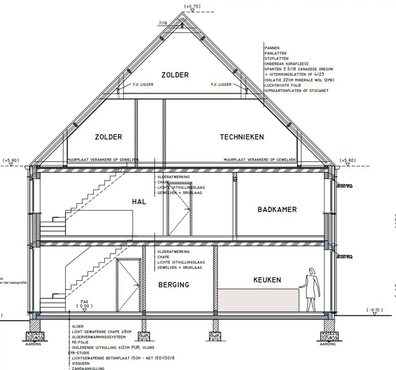 BEN-woning te Oordegem op 1120m2 met 4 slaapkamers foto 23