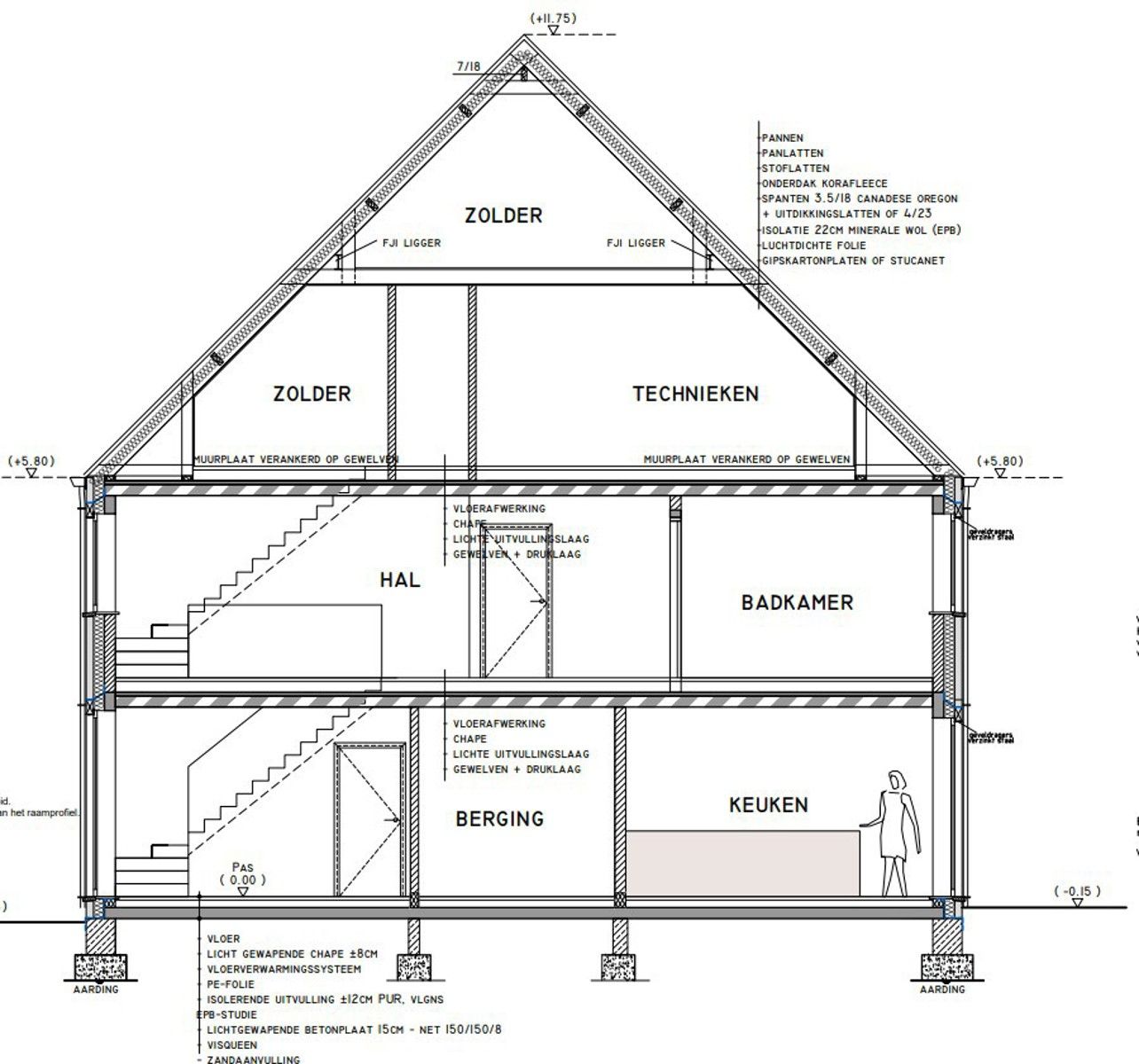 BEN-woning te Oordegem op 1120m2 met 4 slaapkamers foto 23