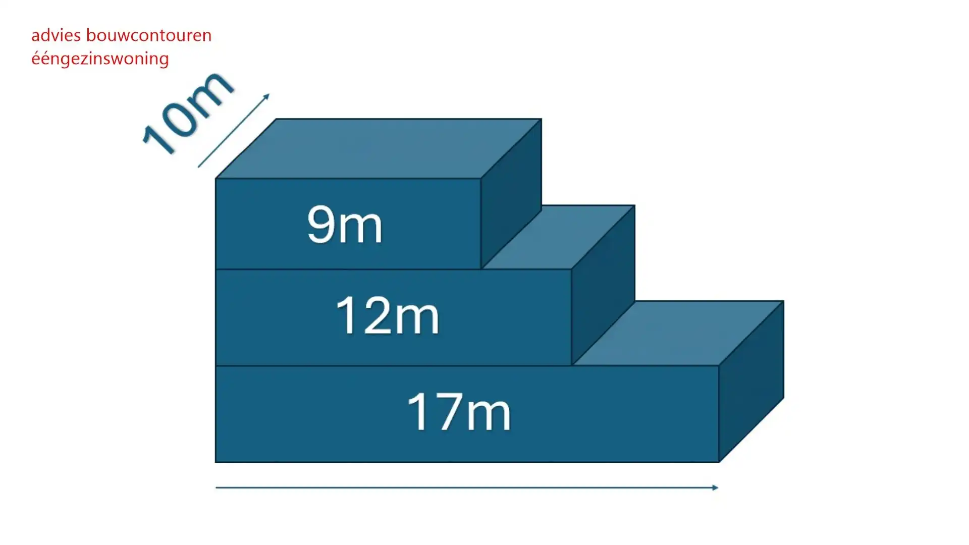 Projectgrond voor 2 units of bouwgrond voor villa nabij Tivolipark foto 4