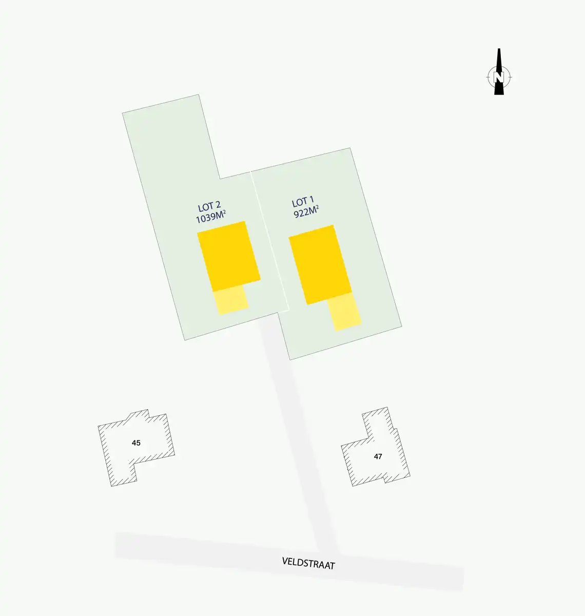 Grond te koop foto 5