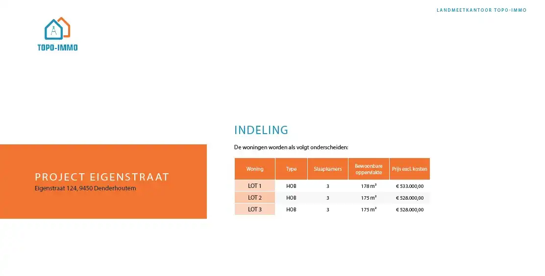 Halfopen bebouwing op een groot perceel in Denderhoutem foto 17