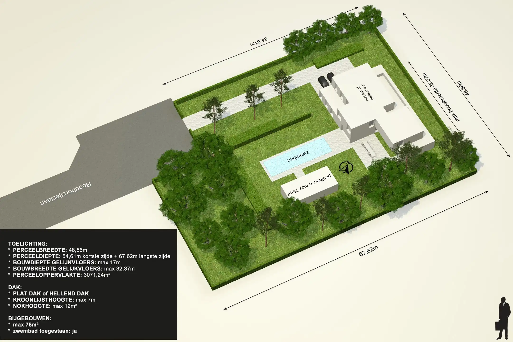 Villaperceel op AAA-locatie! foto 14