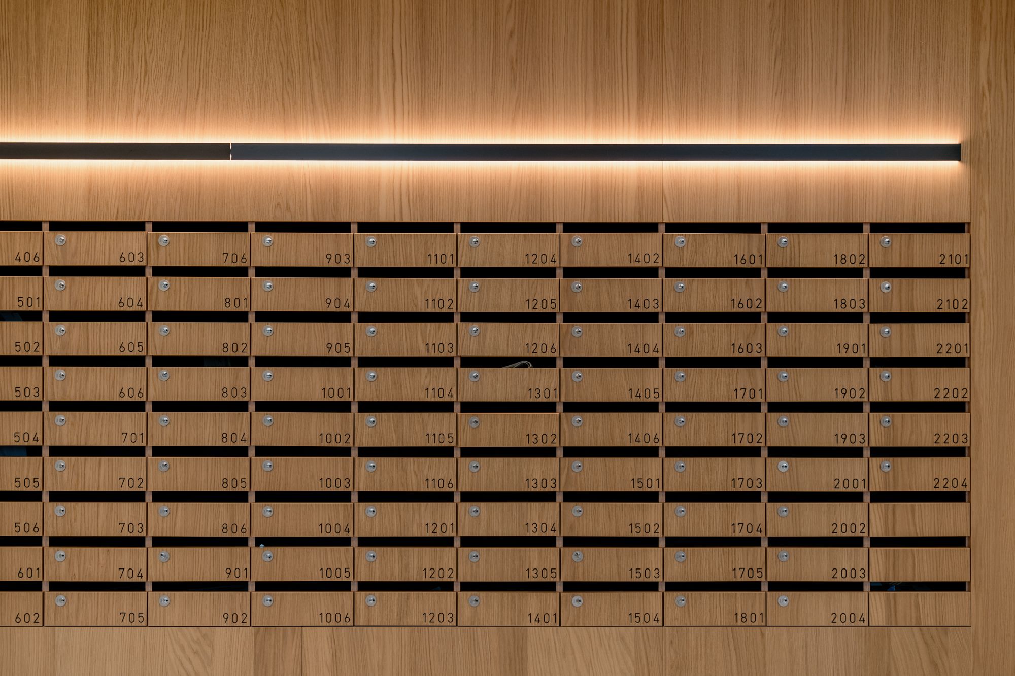 Max Dudler: uitgepuurde lijnen en Zwitserse precisie aan de Scheldekaaien. foto 18