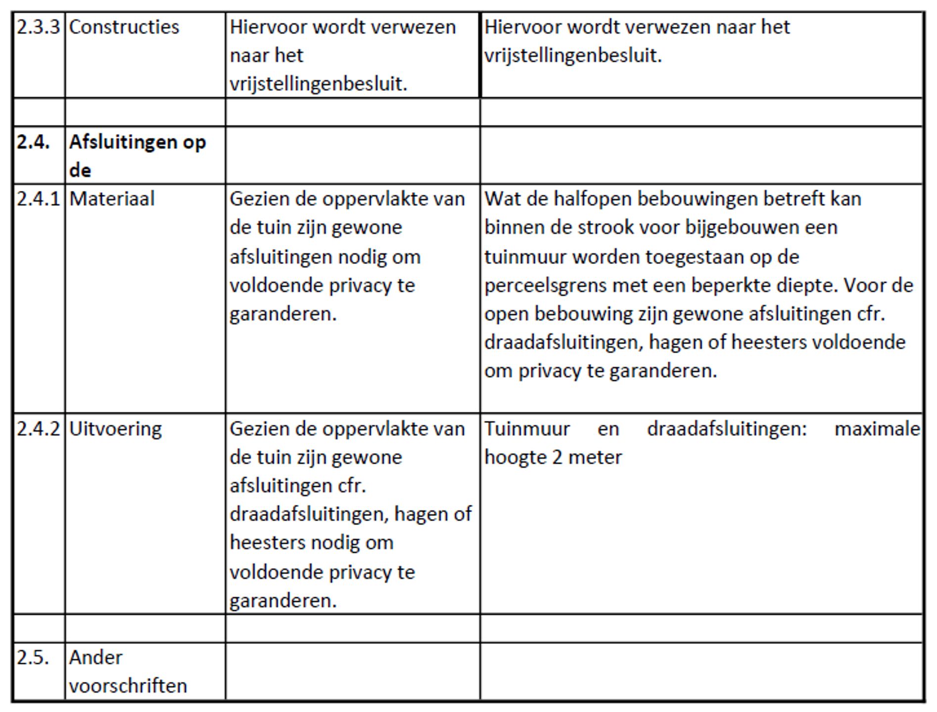 Perceel bouwgrond op rustige en strategische locatie foto 13