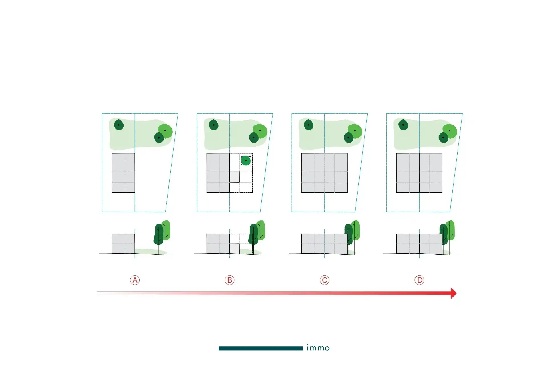 Bouwgrond voor halfopen bebouwing op absolute voorkeursligging te Mollem! foto 5