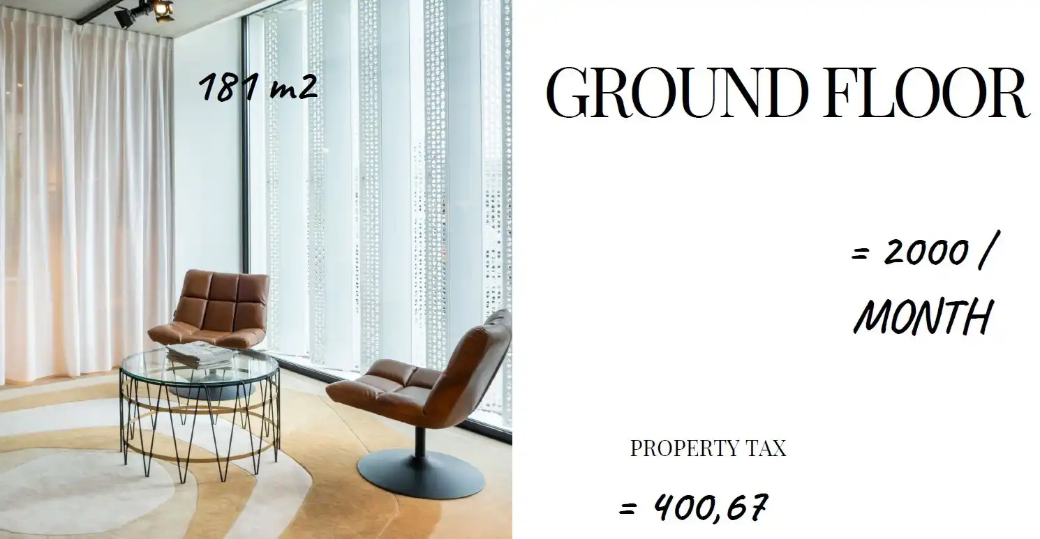 THE MAISON – Where Business Meets Style foto 4