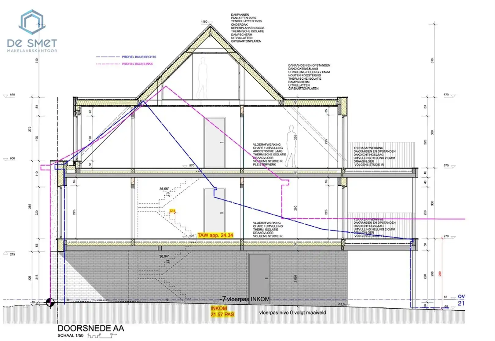 PROJECTGROND VOOR 2 APPARTEMENTEN foto 7