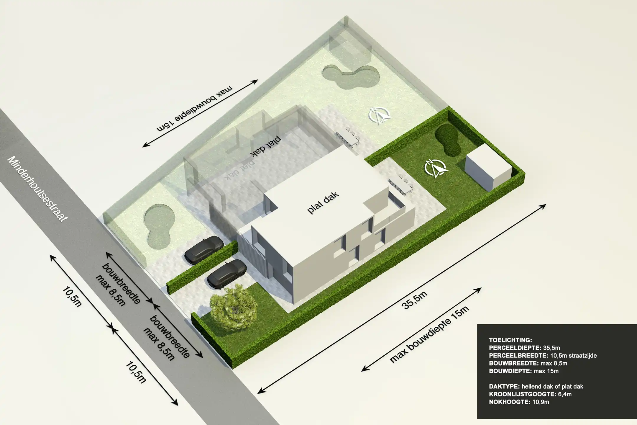 Projectgrond voor 2 halfopen bebouwingen te Minderhout foto 7