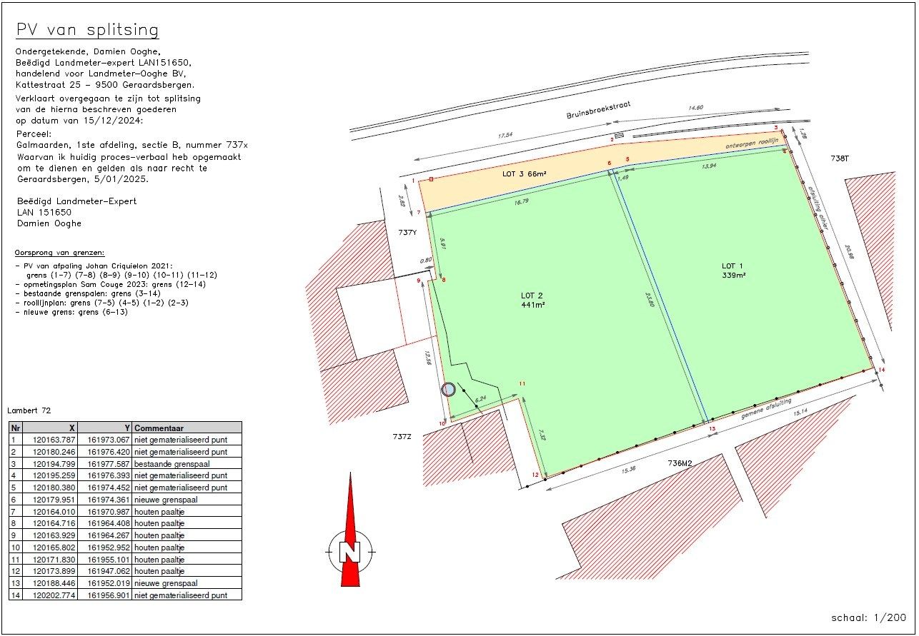 Perceel op de flank van de Bosberg (339 m²) voor open bebouwing foto 4