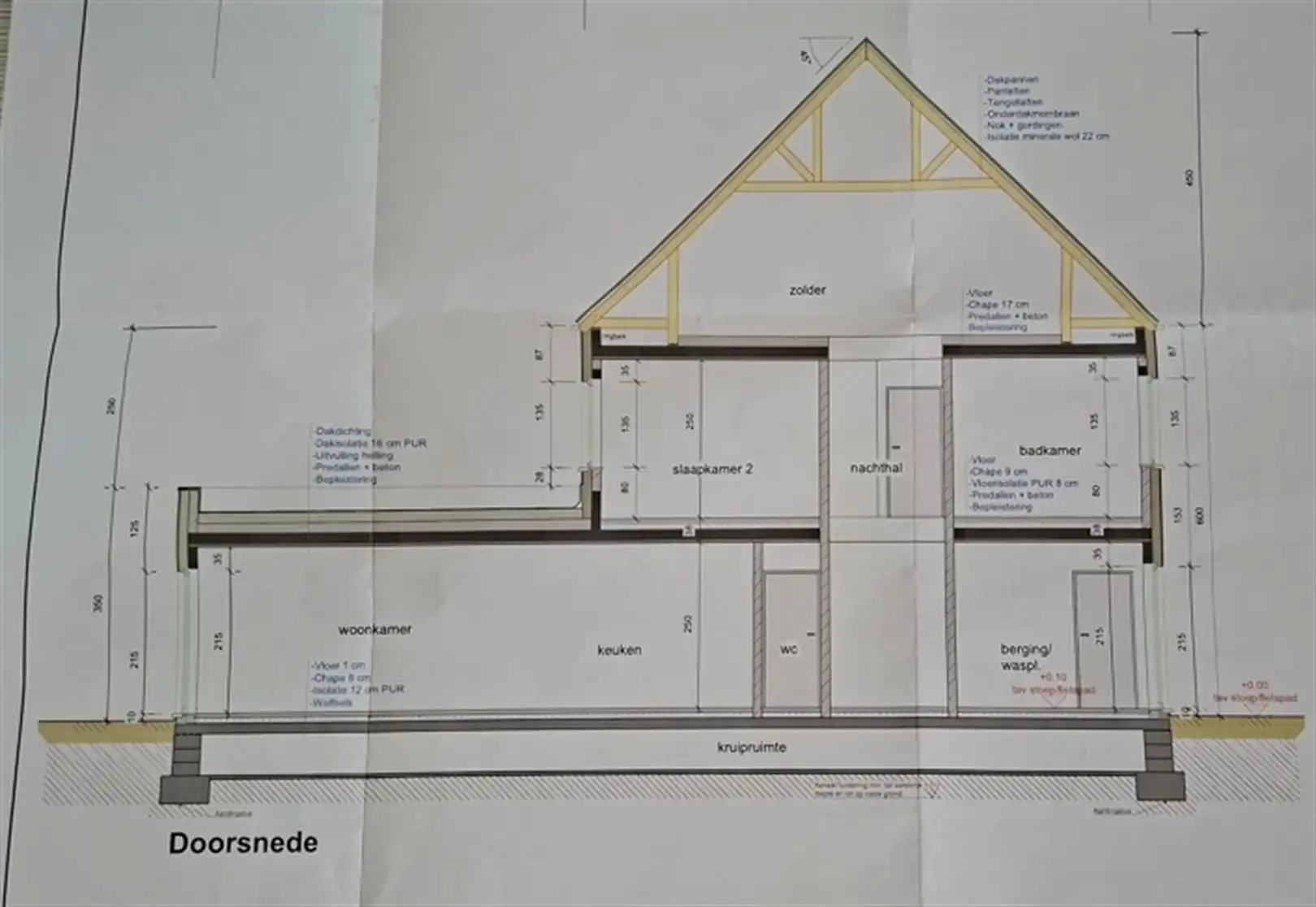 Half open bebouwing - nieuwbouw met tuin en carport.  foto 16