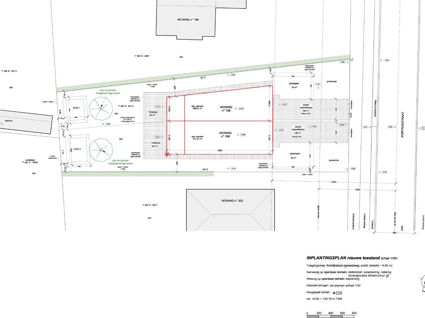 ()=>{if(producerUpdateValueVersion(node),producerAccessed(node),node.value===ERRORED)throw node.error;return node.value} Kortrijkstraat 196-198 - 8770 Ingelmunster