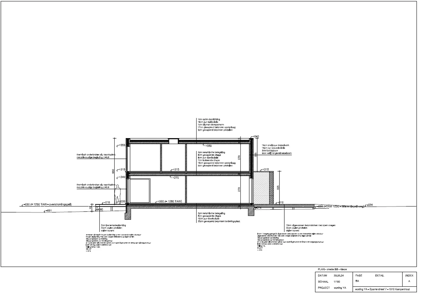Grond te koop foto 11