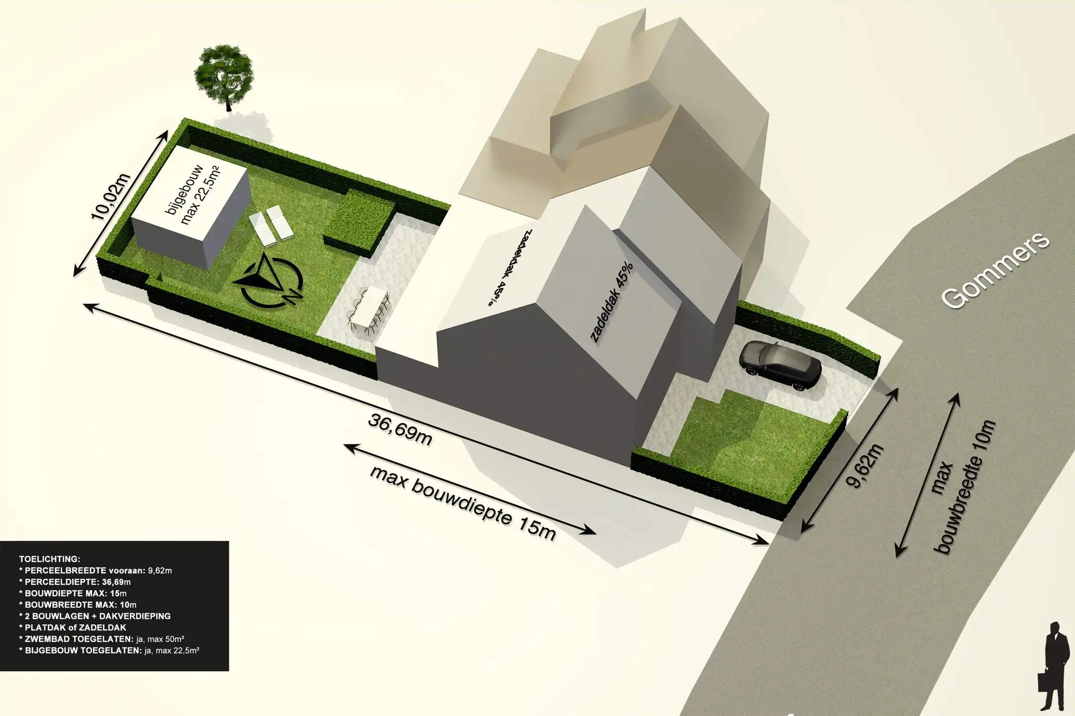 Bouwperceel voor gesloten bebouwing in Oud-Turnhout foto 3