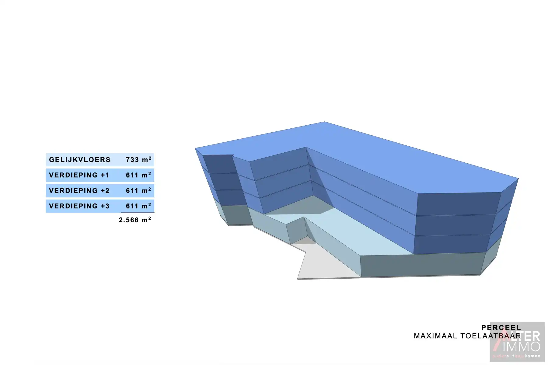 Projectgrond met uitstekende ligging! foto 2