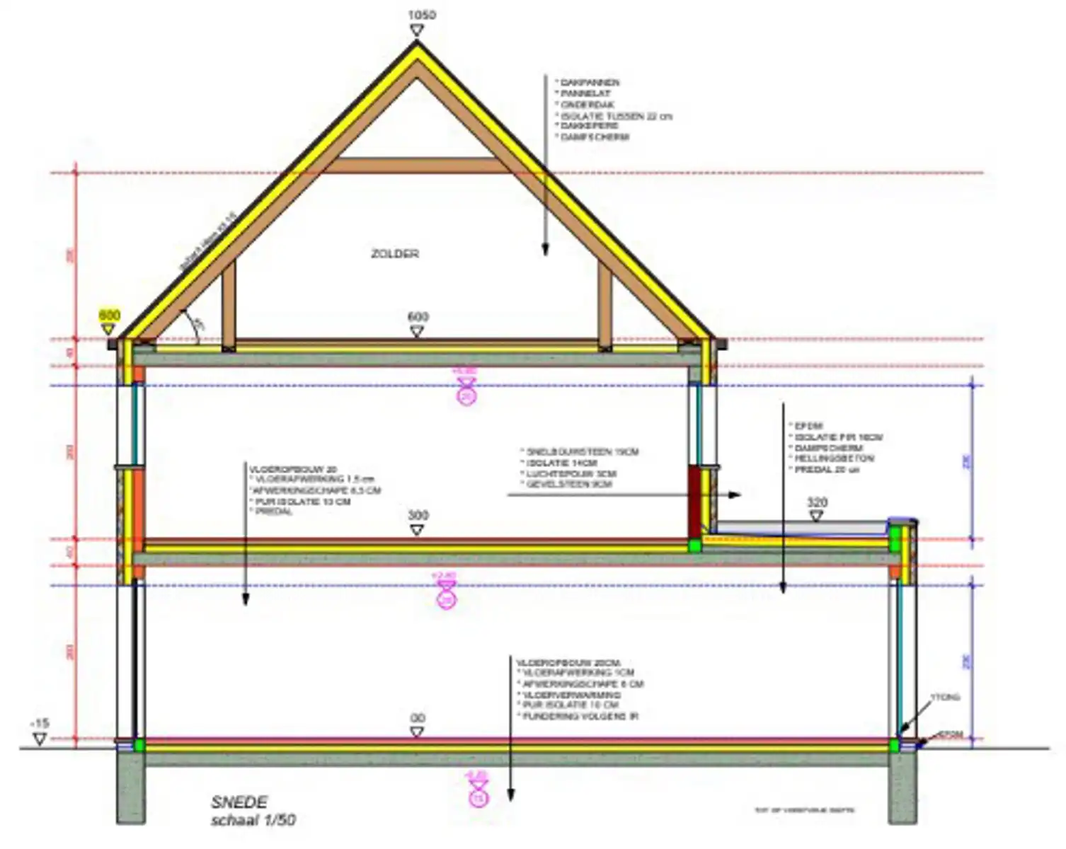 Bouwgrond voor halfopen bebouwing in rustige wijk foto 10