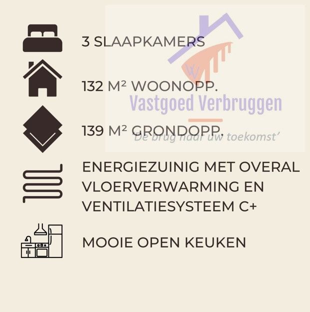 Nieuwbouwwoning nabij station Liedekerke (6% nog mogelijk - laatste kans !) foto 4