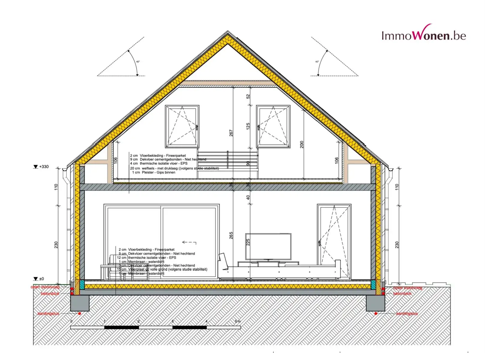 Unieke splinternieuwe villa bij ImmoWonen uniek 2% registr! foto 36