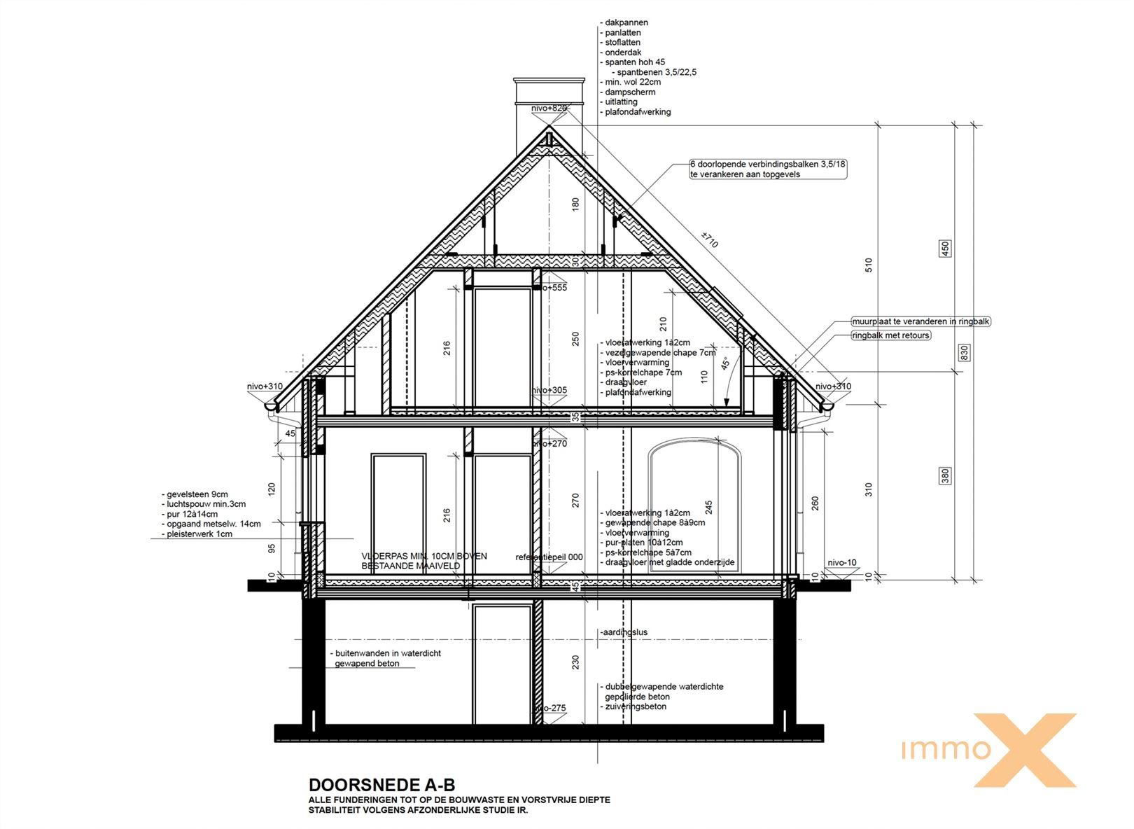 AF TE BREKEN HOEVE MET GOEDGEKEURDE BOUWPLANNEN VILLA foto 8