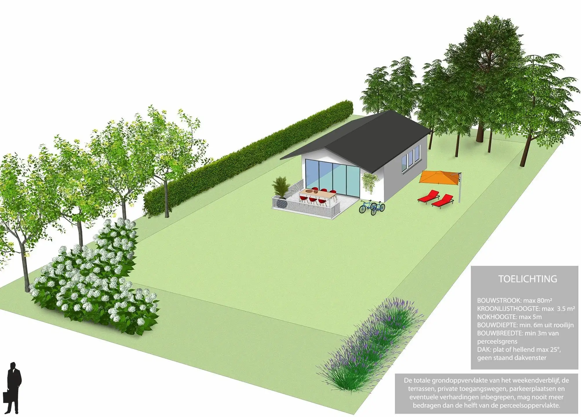 Zeer rustig gelegen grond van 1.163m²! foto {{pictureIndex}}