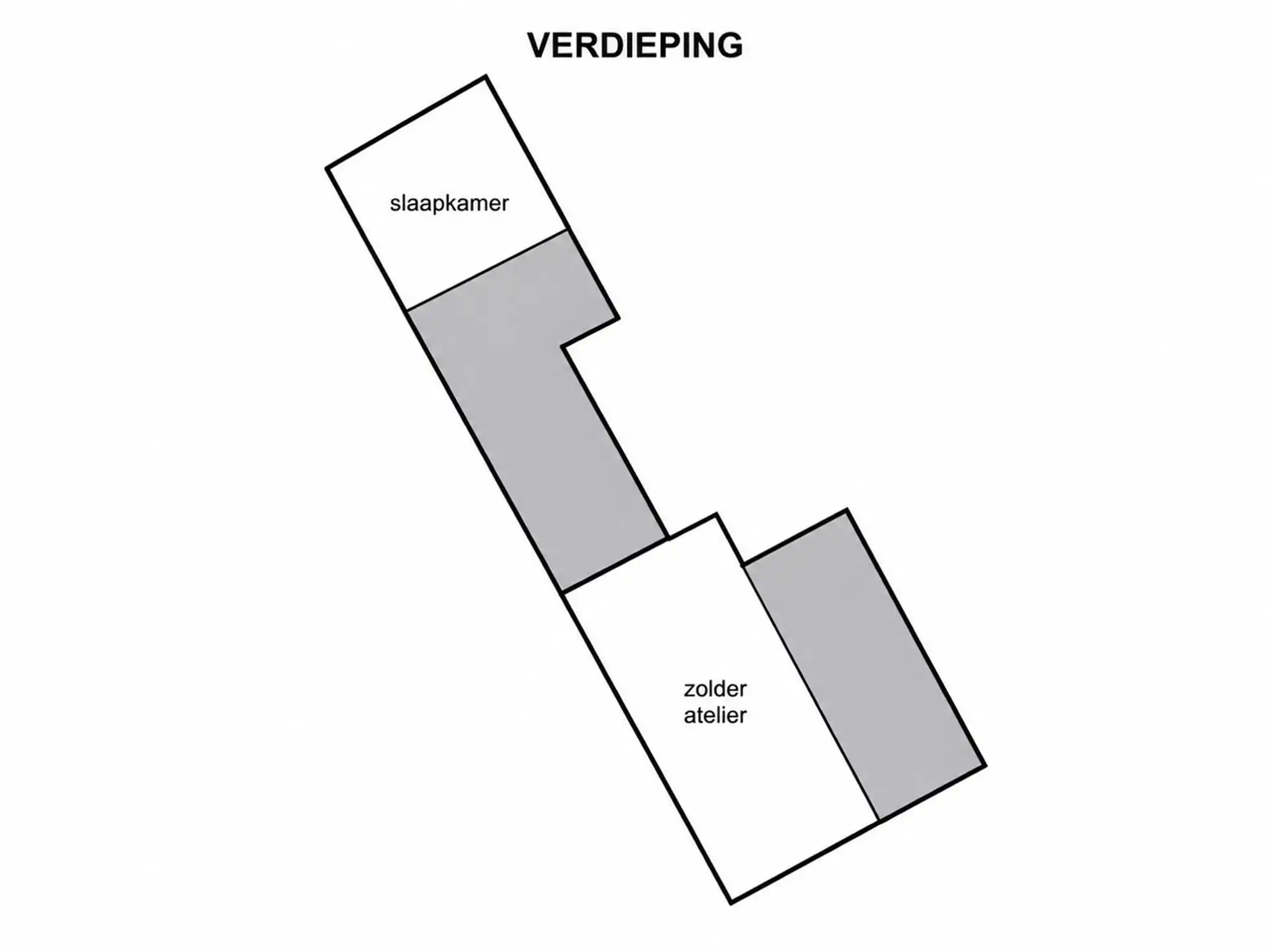 Huis foto 27