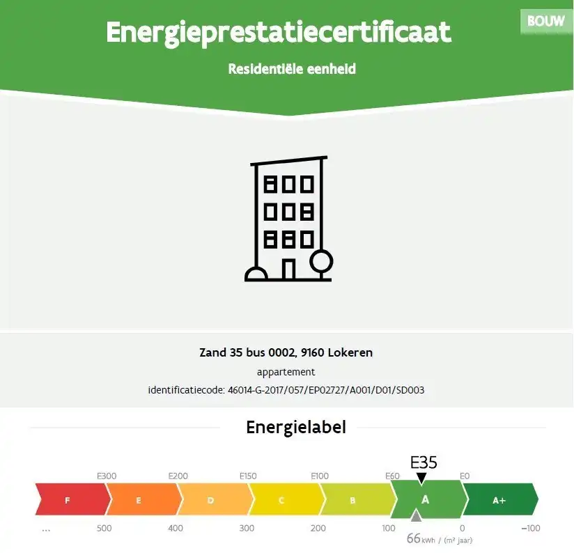 Energiezuinig nieuwbouwappartement met twee slaapkamers in Lokeren foto 17