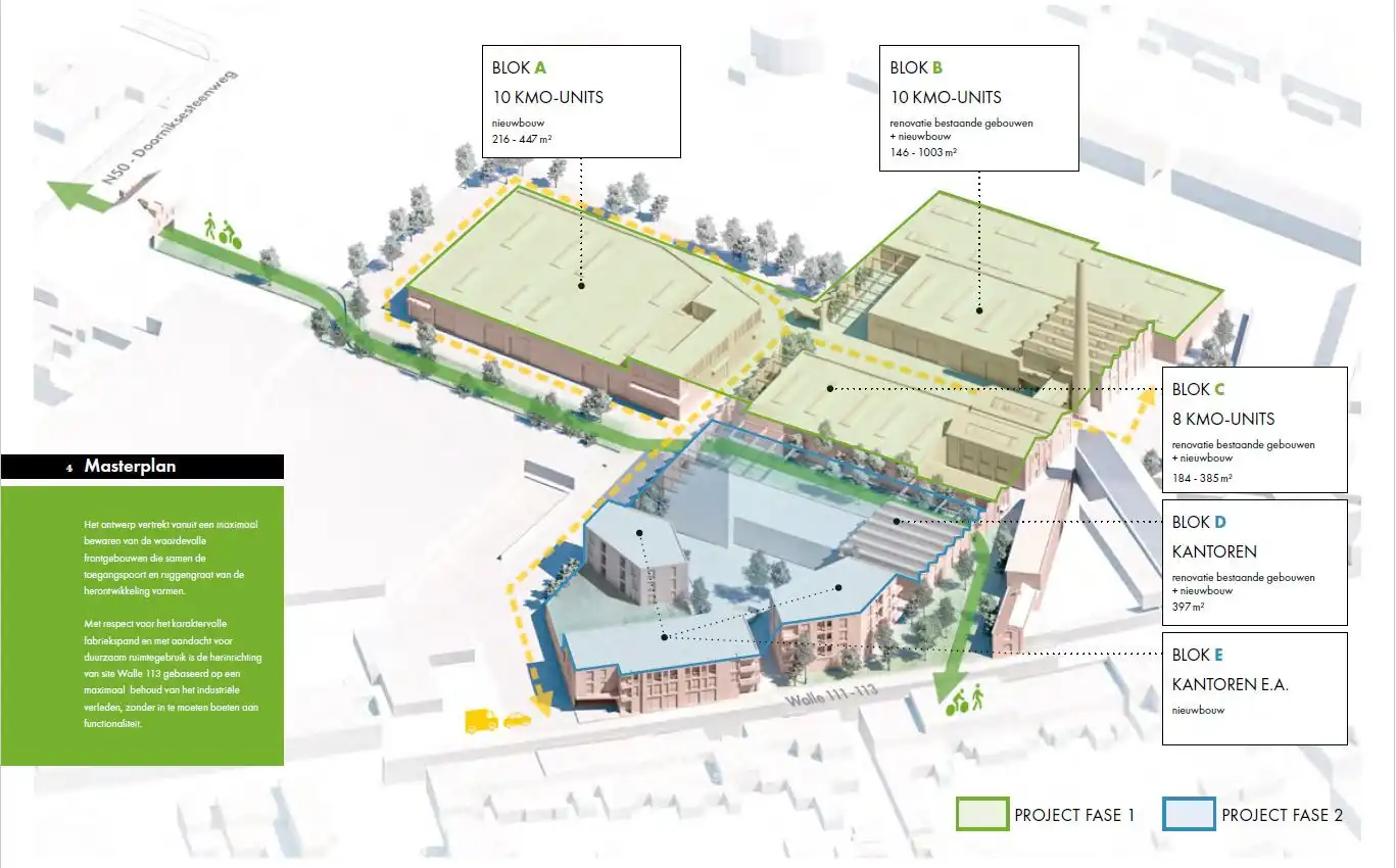 FASE 2 Herontwikkeling KARAKTERVOLLE site met bedrijvigheid (magazijnen, ateliers, showrooms en kantoren) te WALLE Kortrijk ! foto 14