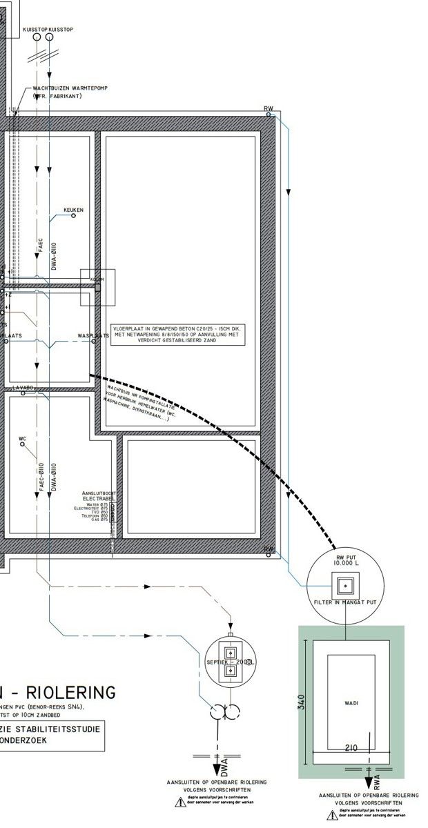 BEN-woning te Oordegem op 1120m2 met 4 slaapkamers foto 19