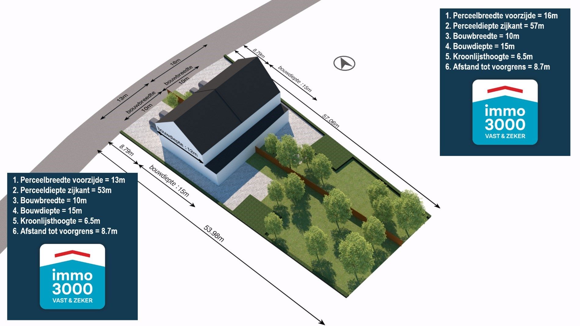 HOLSBEEK nieuwbouw +350m2 bwb op +7a aan de Kesselberg foto 4