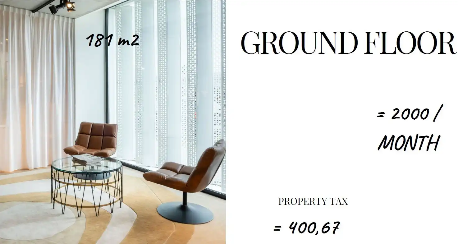 THE MAISON – Where Business Meets Style foto 10