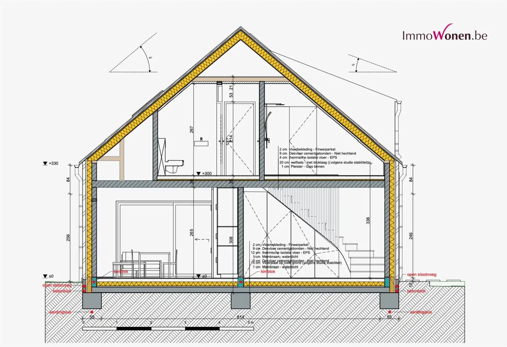 Unieke splinternieuwe villa bij ImmoWonen uniek 2% registr! foto 29