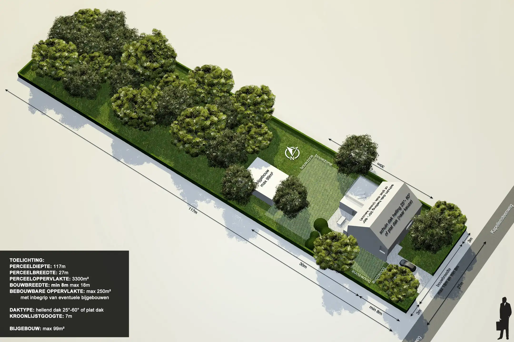 Exclusieve bouwgrond van ca. 3.300 m² in groene woonbosomgeving te Heide foto 9