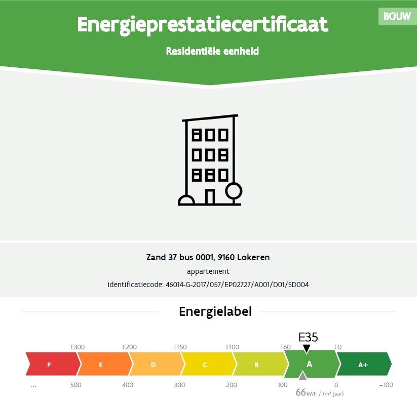 Energiezuinig nieuwbouwappartement met twee slaapkamers in Lokeren foto 14