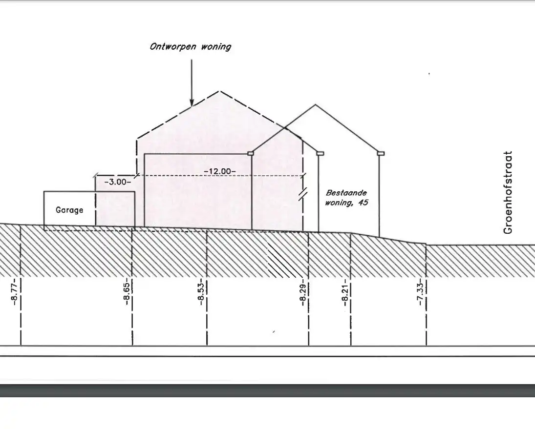 Bouwgrond te Kumtich op 3a 66ca foto 8