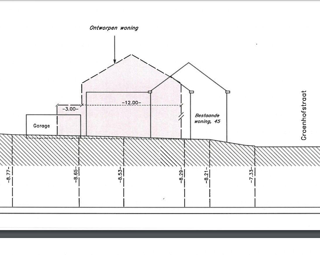 Bouwgrond voor halfopen bebouwing op 3a 66ca foto 8