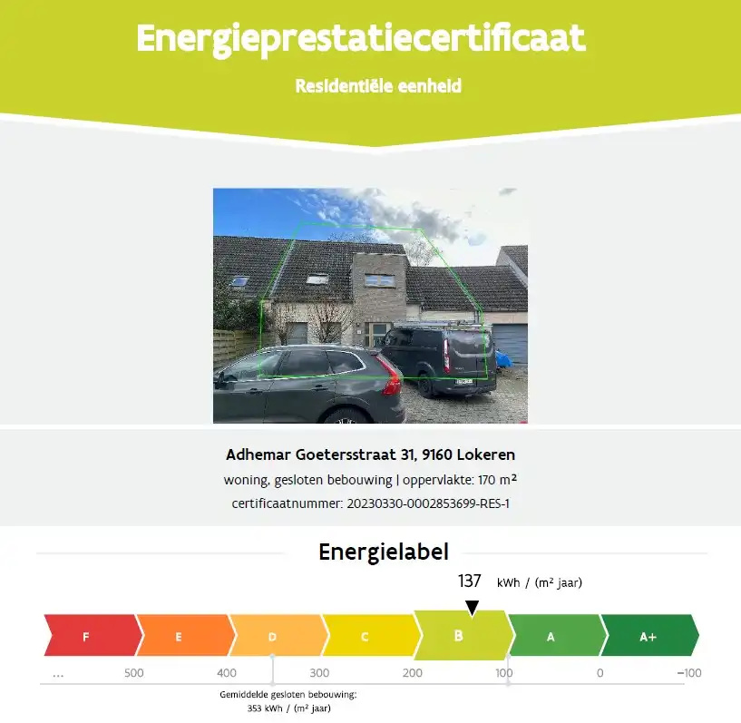 Ruime en energiezuinige gezinswoning met 4 slaapkamers, garage en tuin in Lokeren – EPC B foto 18