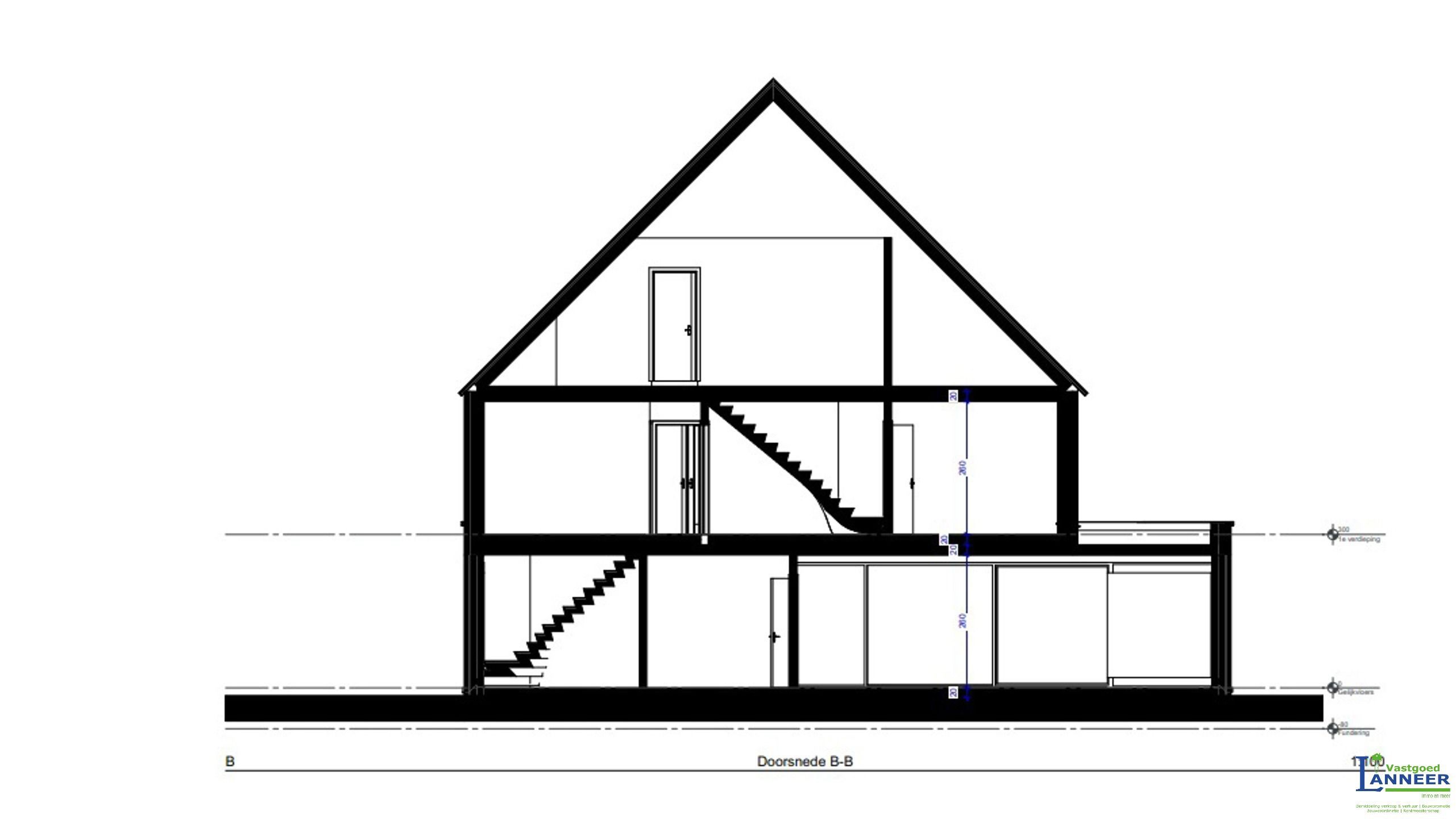 Bouwgrond voor halfopen bebouwing op strategische ligging foto 5