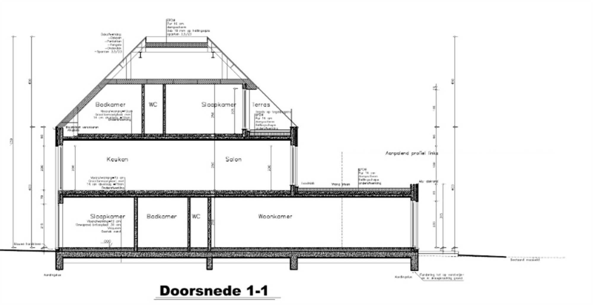 Bouwgrond voor gesloten bebouwing in de Aalsterse stadrsrand foto 13