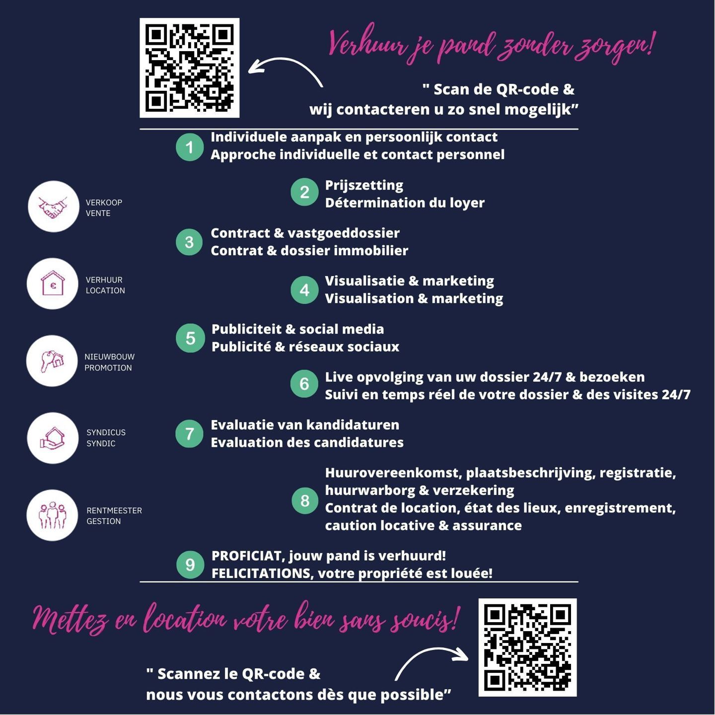 Autostaanplaats / Parking foto 7