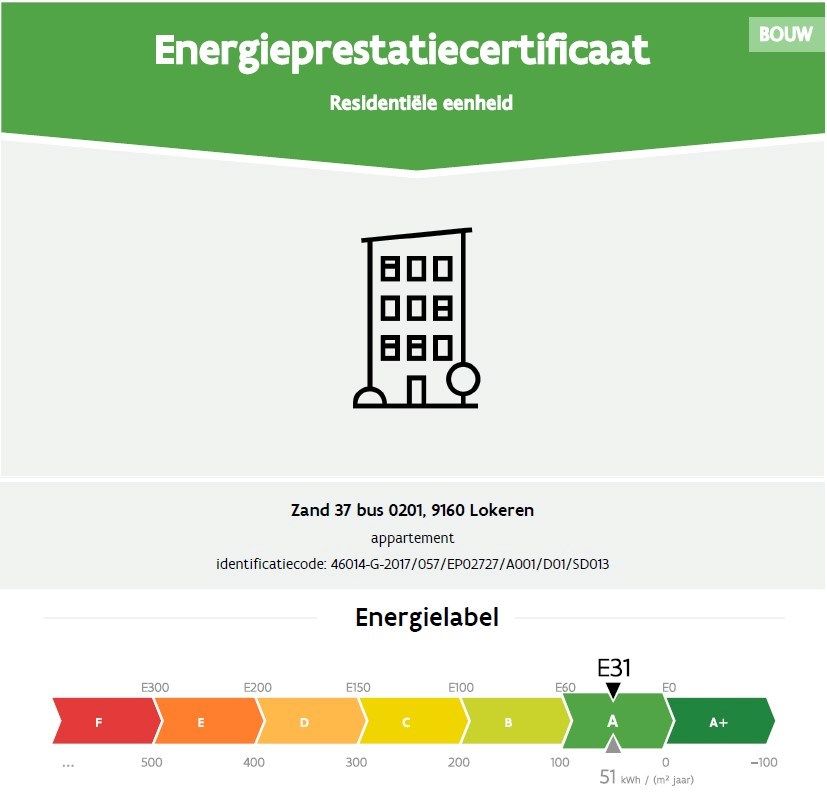 Energiezuinig nieuwbouwappartement met twee slaapkamers in Lokeren foto 6