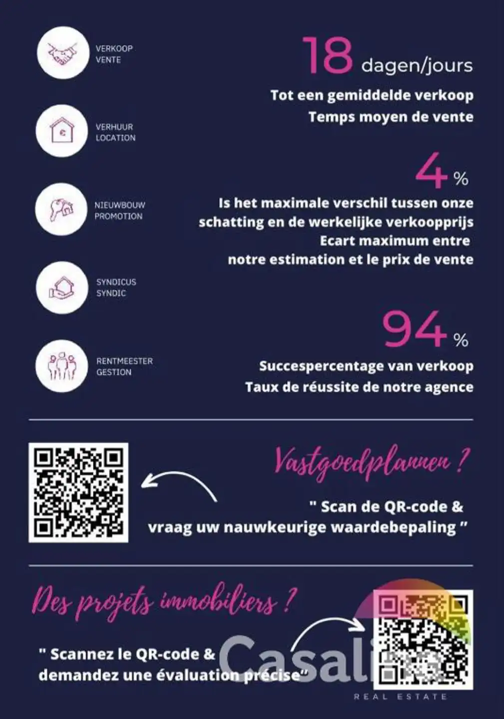 Modern wonen in een energiezuinige villa. foto 9