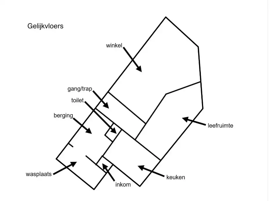 Ruime woning te koop in het centrum van Zulte foto 3