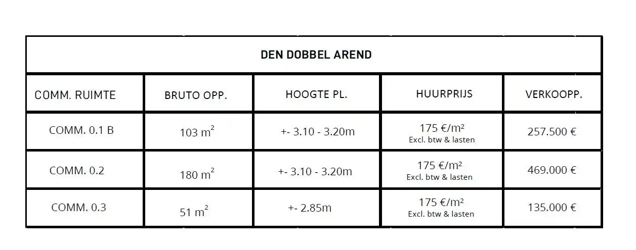 DRIE NIEUWBOUW COMMERCIËLE UNITS 0.1B foto 5