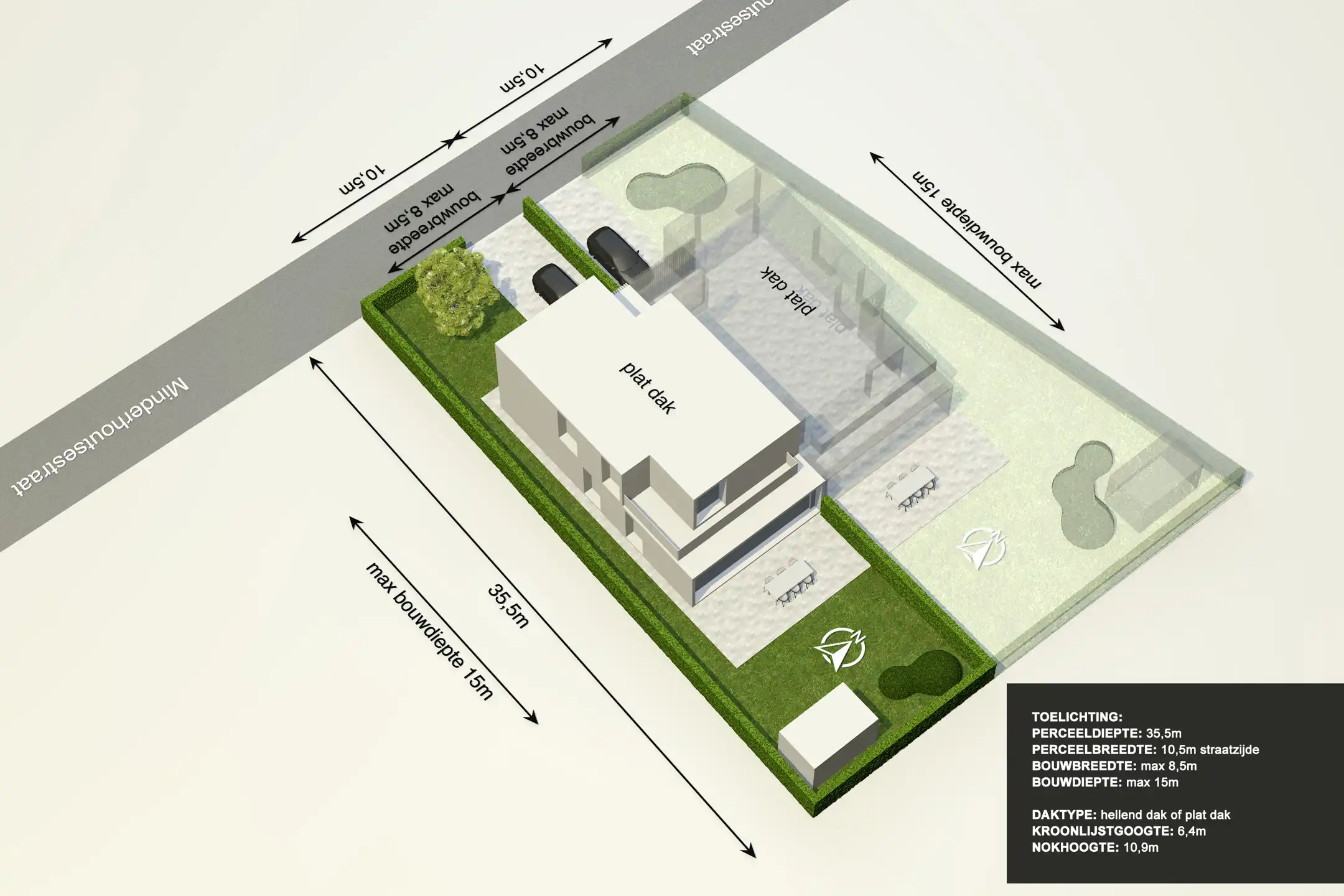 Projectgrond voor 2 halfopen bebouwingen te Minderhout foto 8
