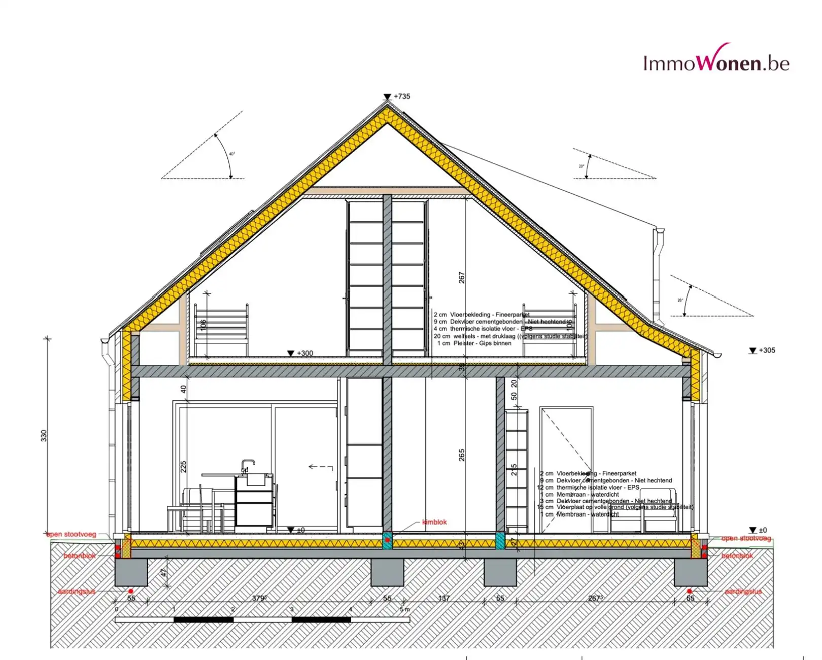 Unieke splinternieuwe villa bij ImmoWonen uniek 2% registr! foto 37