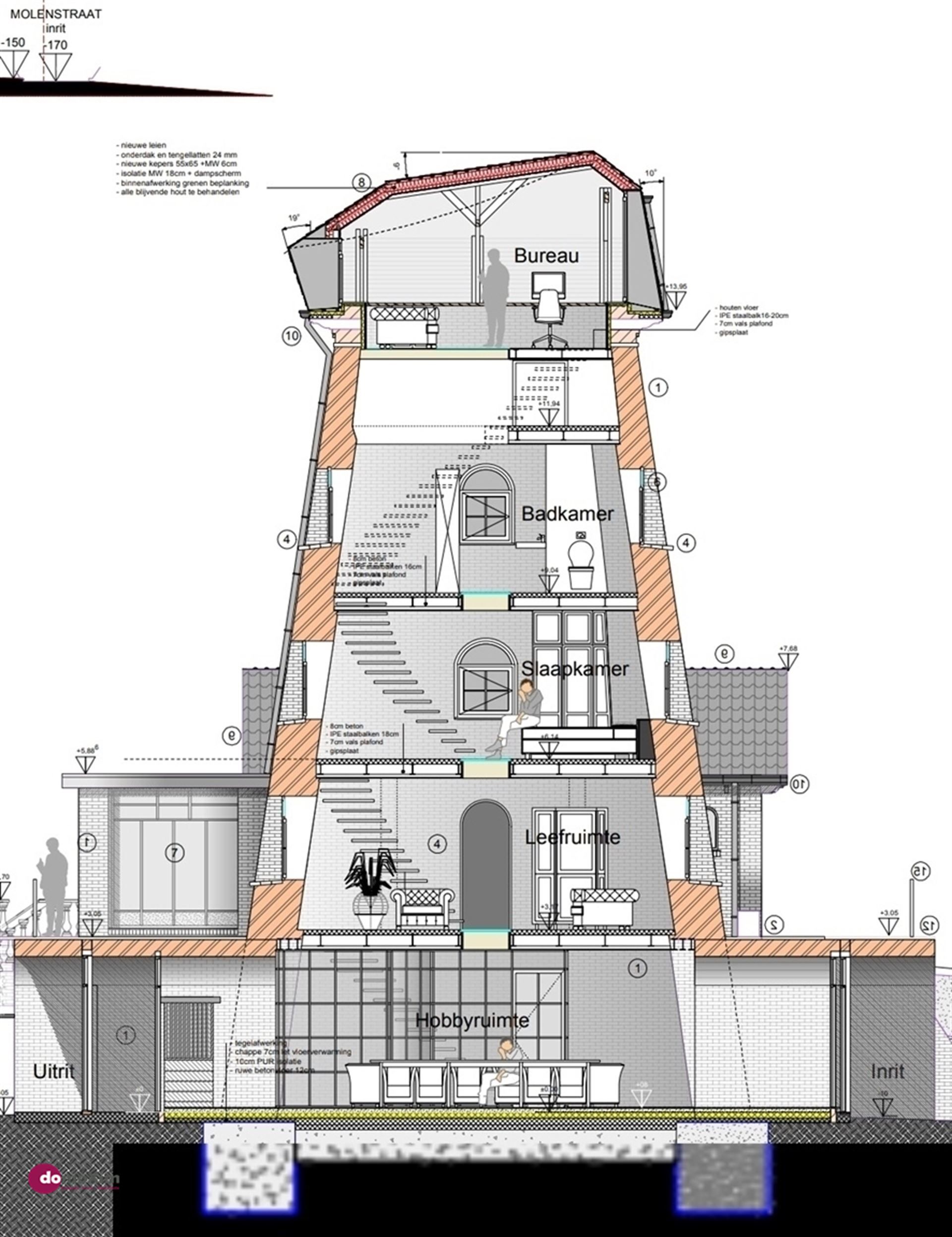 De Oude Korenmolen van Veltem, een unieke villa op een perceel van 47 are foto 27