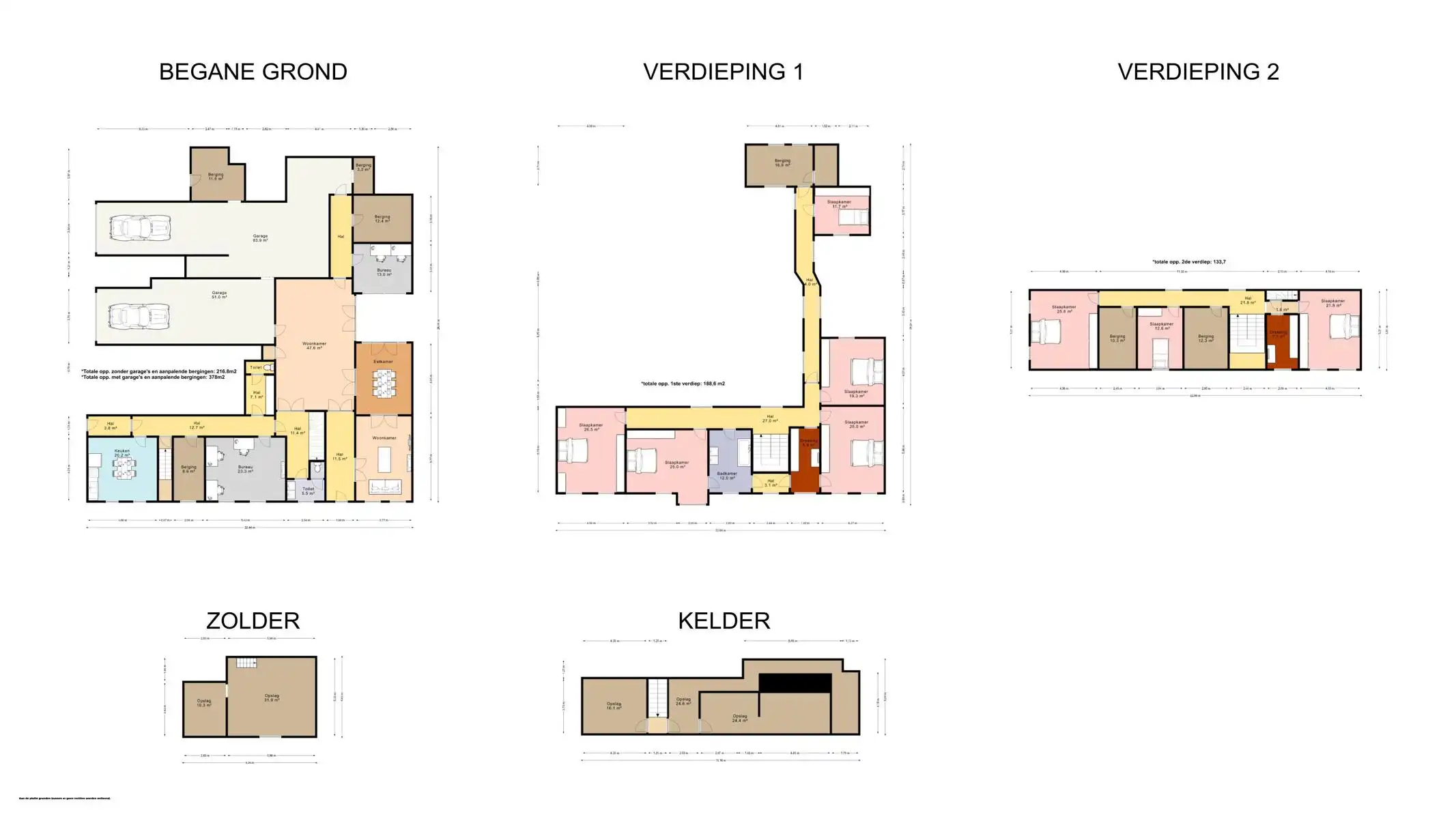 Uniek reconversieproject op schitterende locatie foto 5